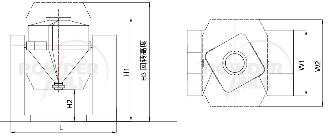 方錐混合機